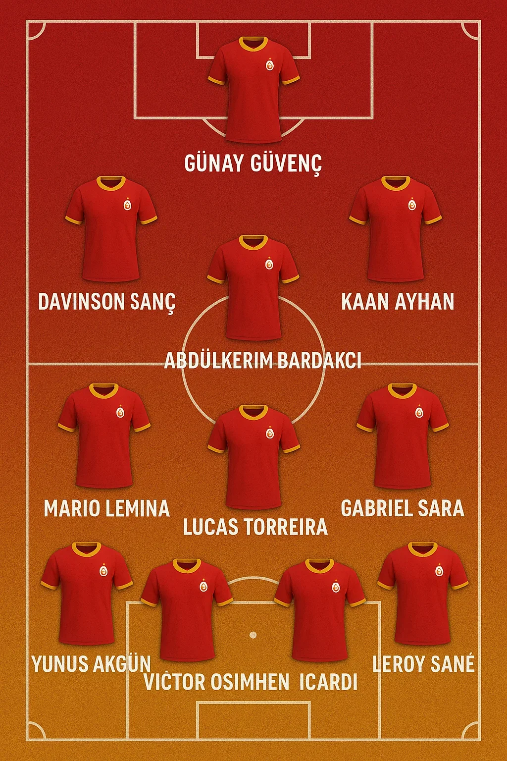 Galatasaray 3-3-4 Formasyonu (1).webp