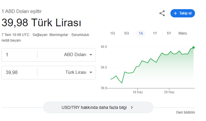 dolar