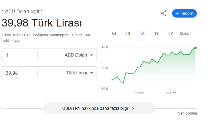 dolar