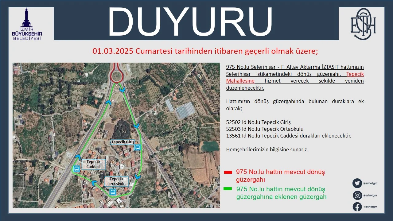 975 No.lu Seferihisar - F. Altay Aktarma.webp