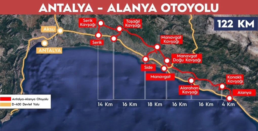 antalya-alanya-yd-987654e3w2q1.webp