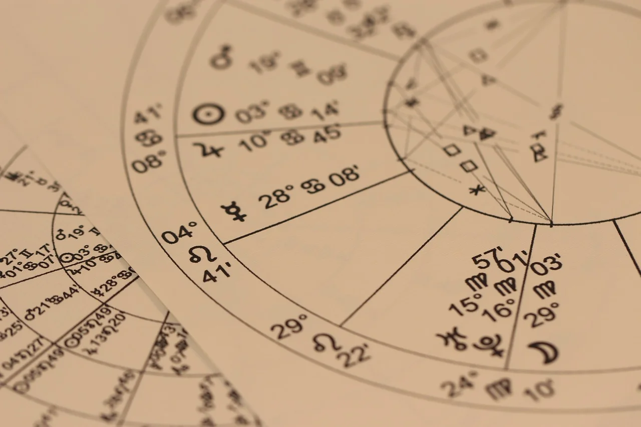 Astroloji Nedir?