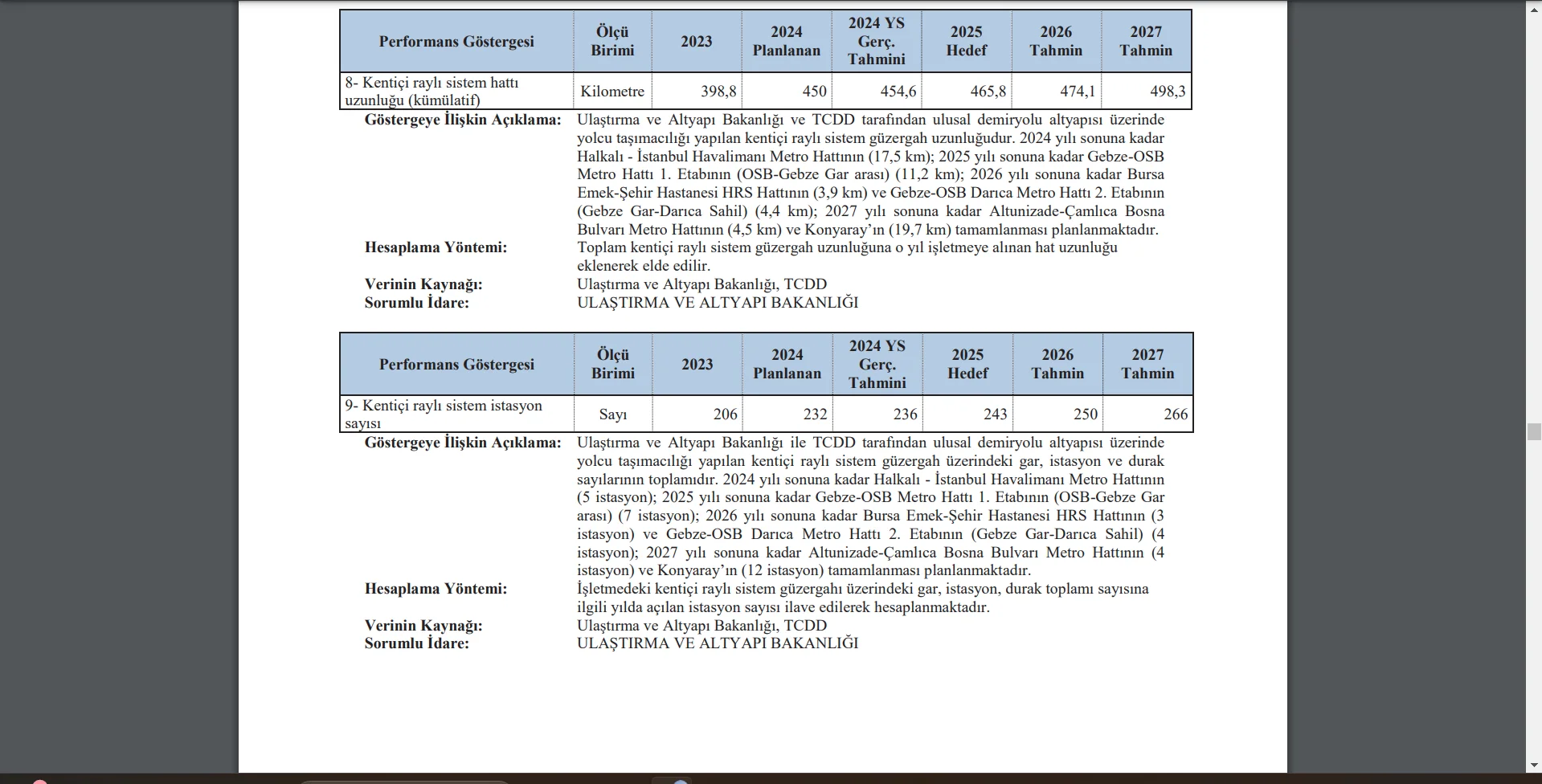 Bakanlık Stratejik Plan.webp