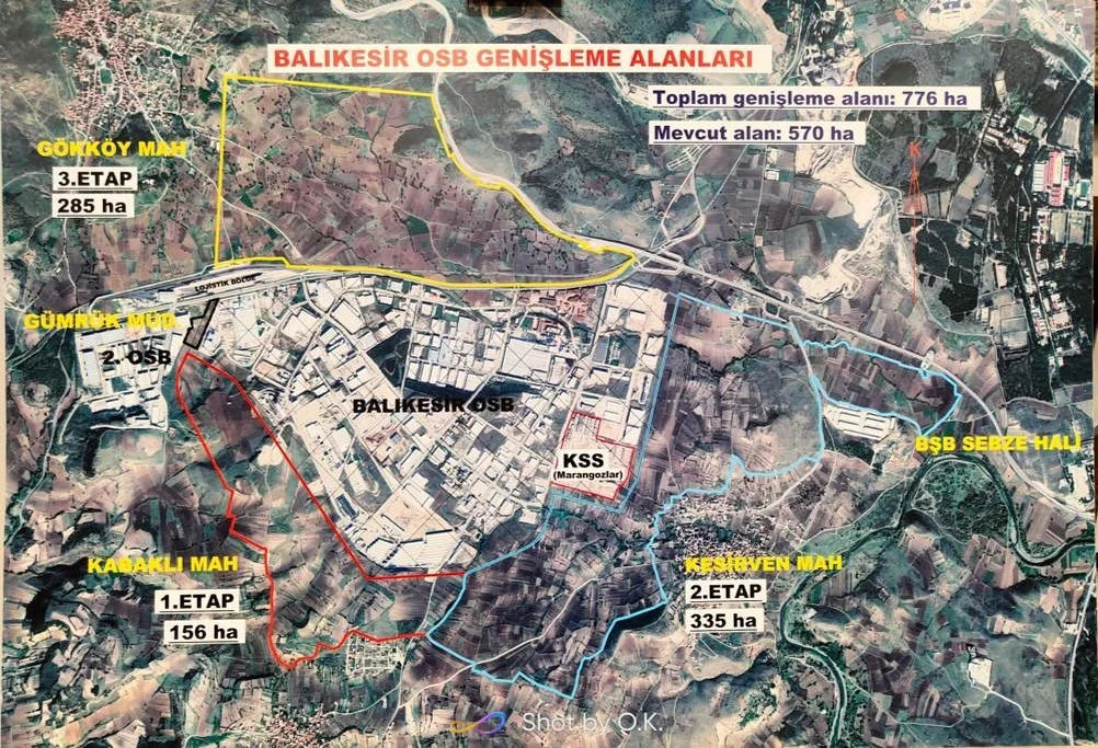 balosb-geni-leme-alanlari