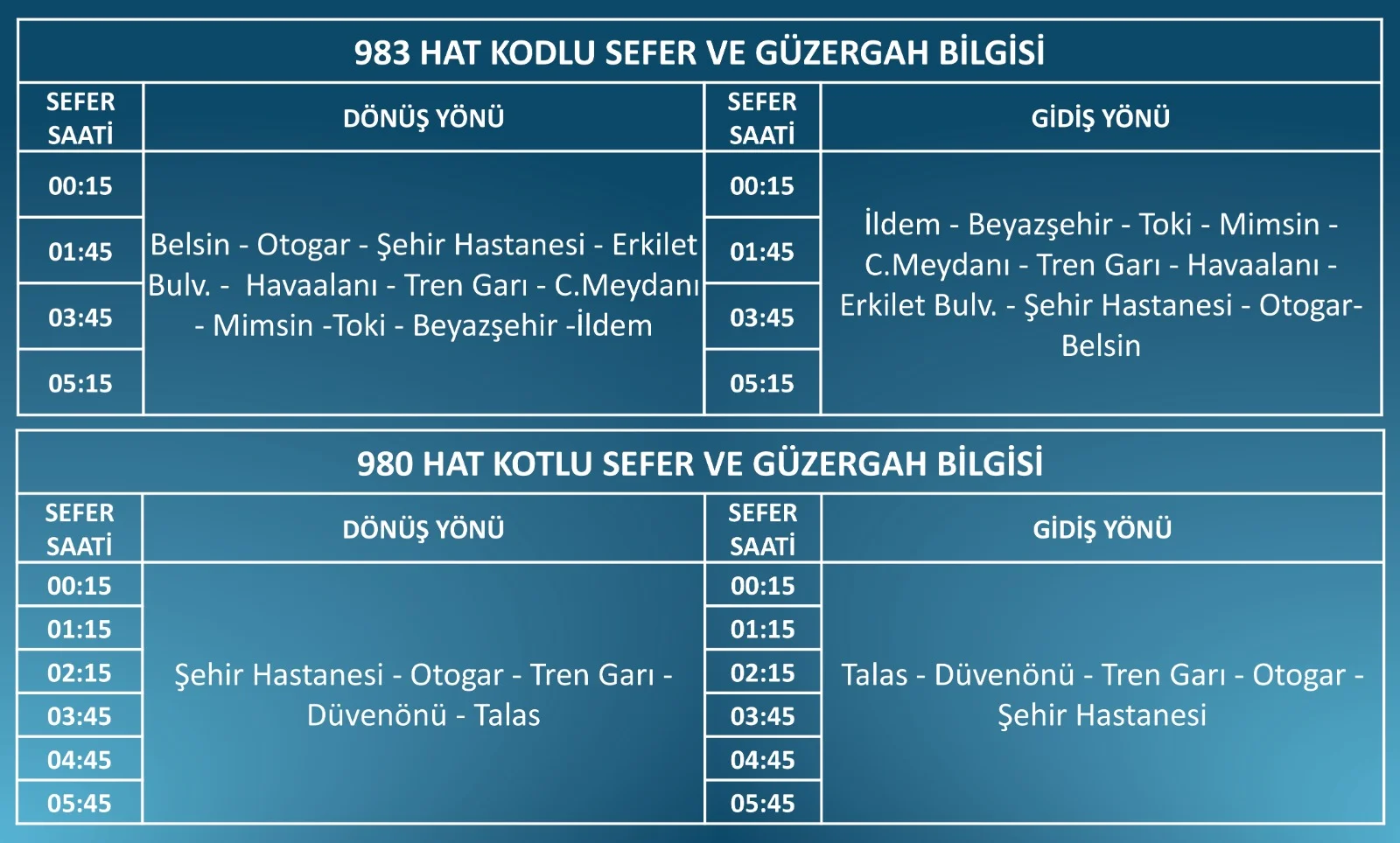 baskan-buyukkilic-gece-seferleri-ile-24-saat-kesintisiz-ulasim-donemi-basliyor-12