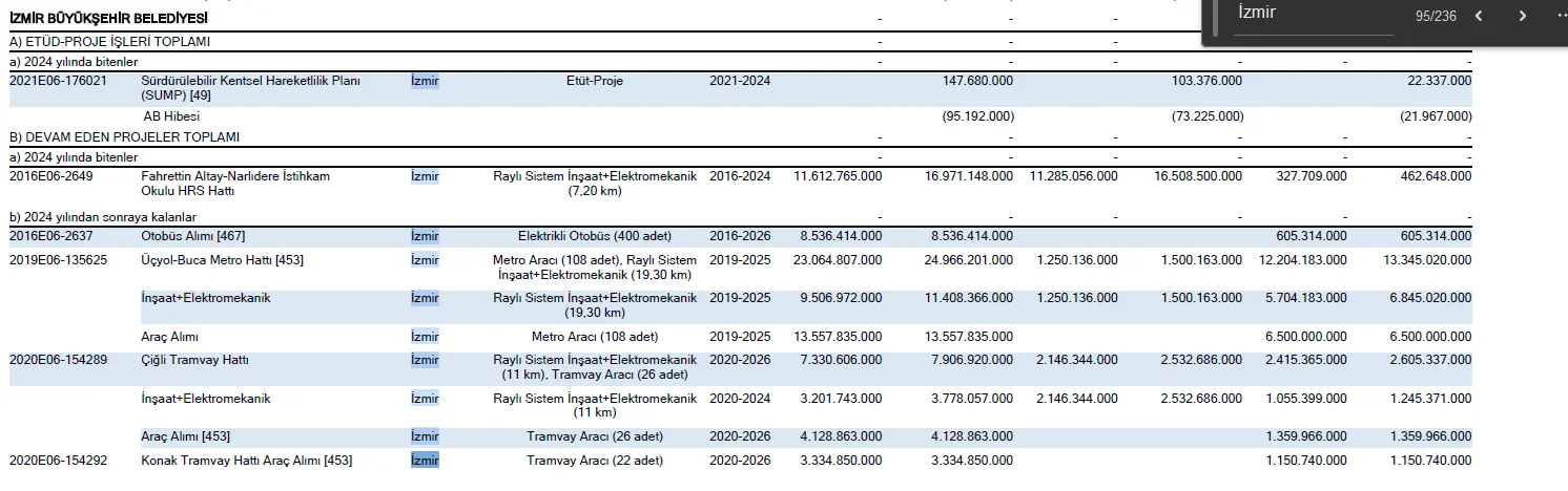 Ekran görüntüsü 2024-04-28 191048