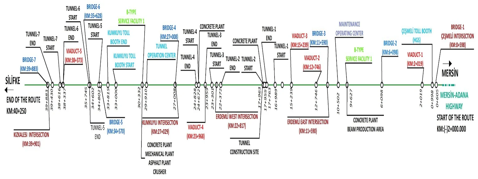 Ekran görüntüsü 2025-03-08 142247.webp