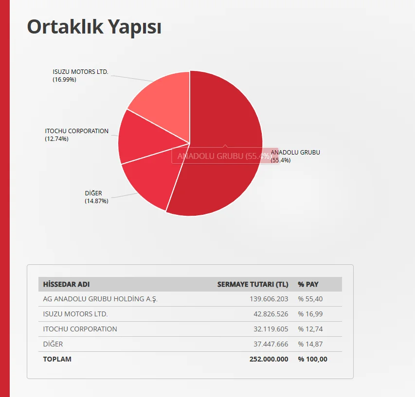 Ekran görüntüsü 2025-08-01 141015.webp