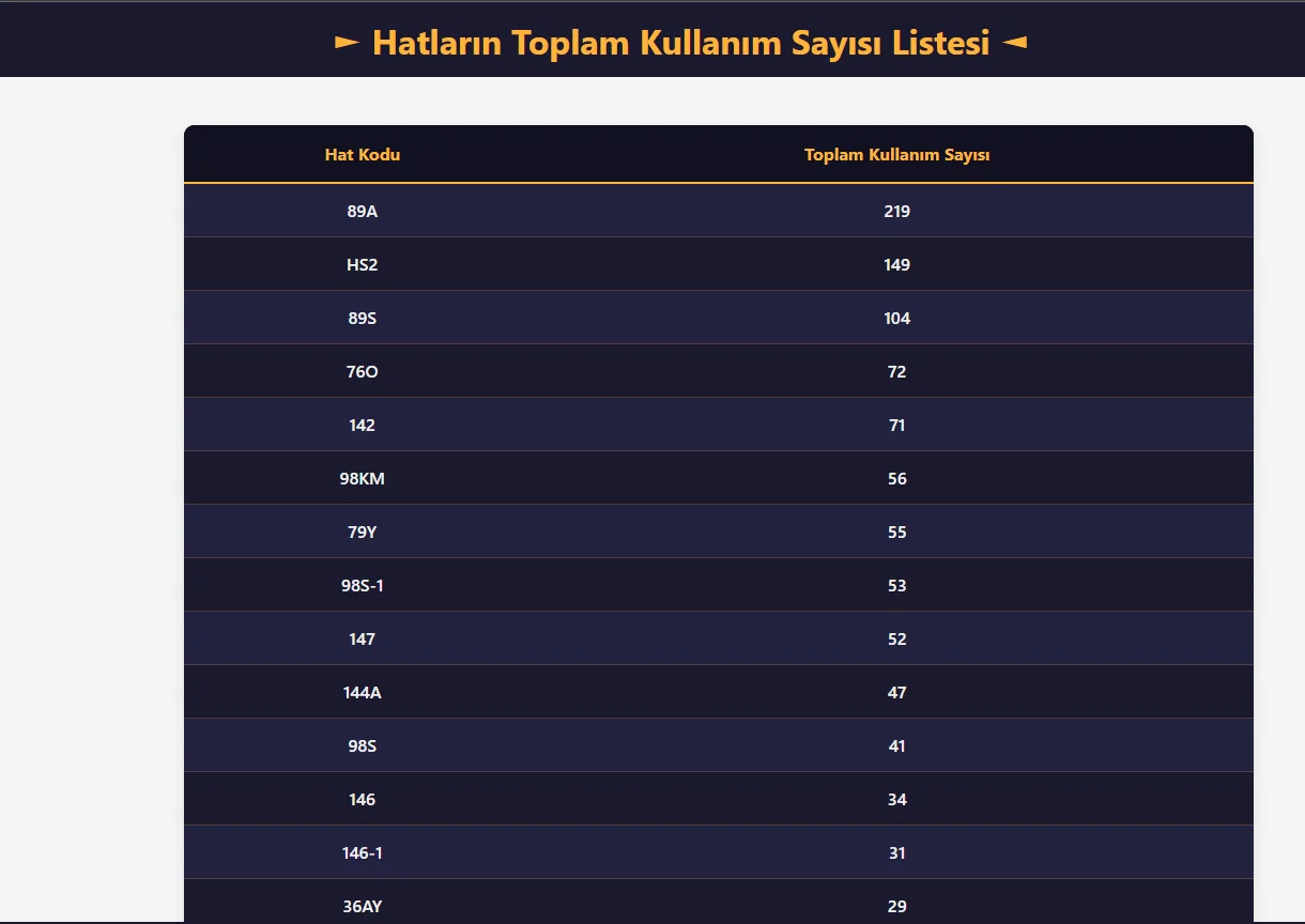 Ekran görüntüsü 2025-08-13 143239.webp