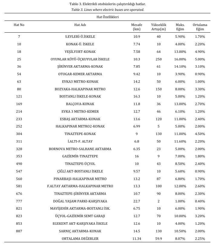 Ekran görüntüsü 2025-11-25 122820.webp