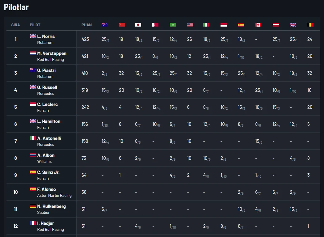 Ekran görüntüsü 2025-12-09 204512.webp