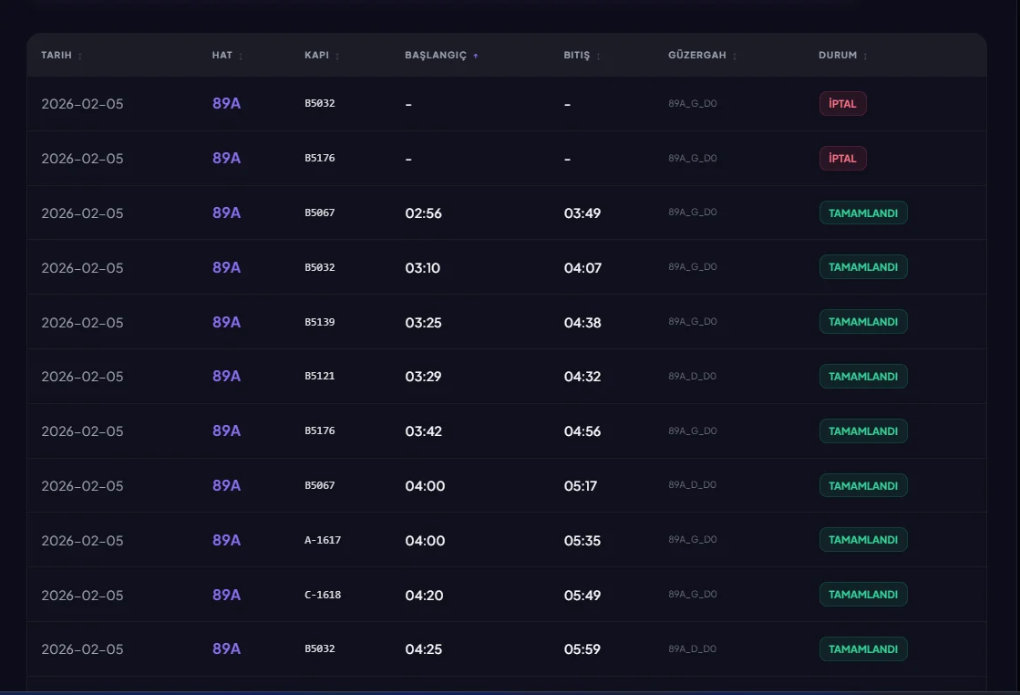 Ekran görüntüsü 2026-02-06 154634.png