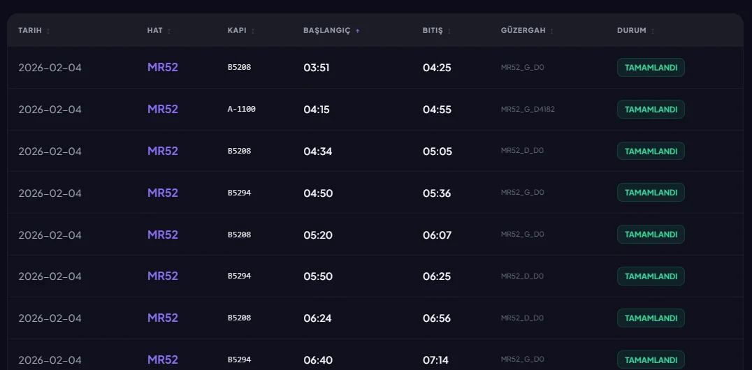 Ekran görüntüsü 2026-02-06 154742.webp