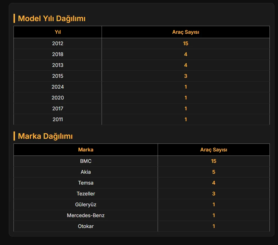 Ekran görüntüsü 2026-03-24 224826.webp