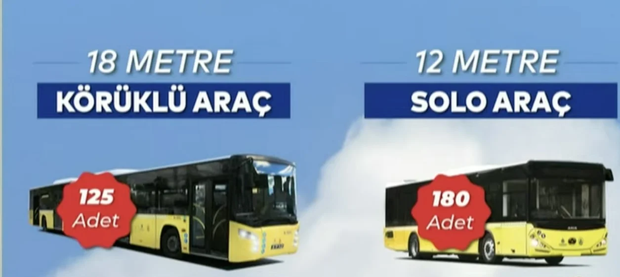 Ekran Resmi 2024-11-19 15.52.52.jpeg