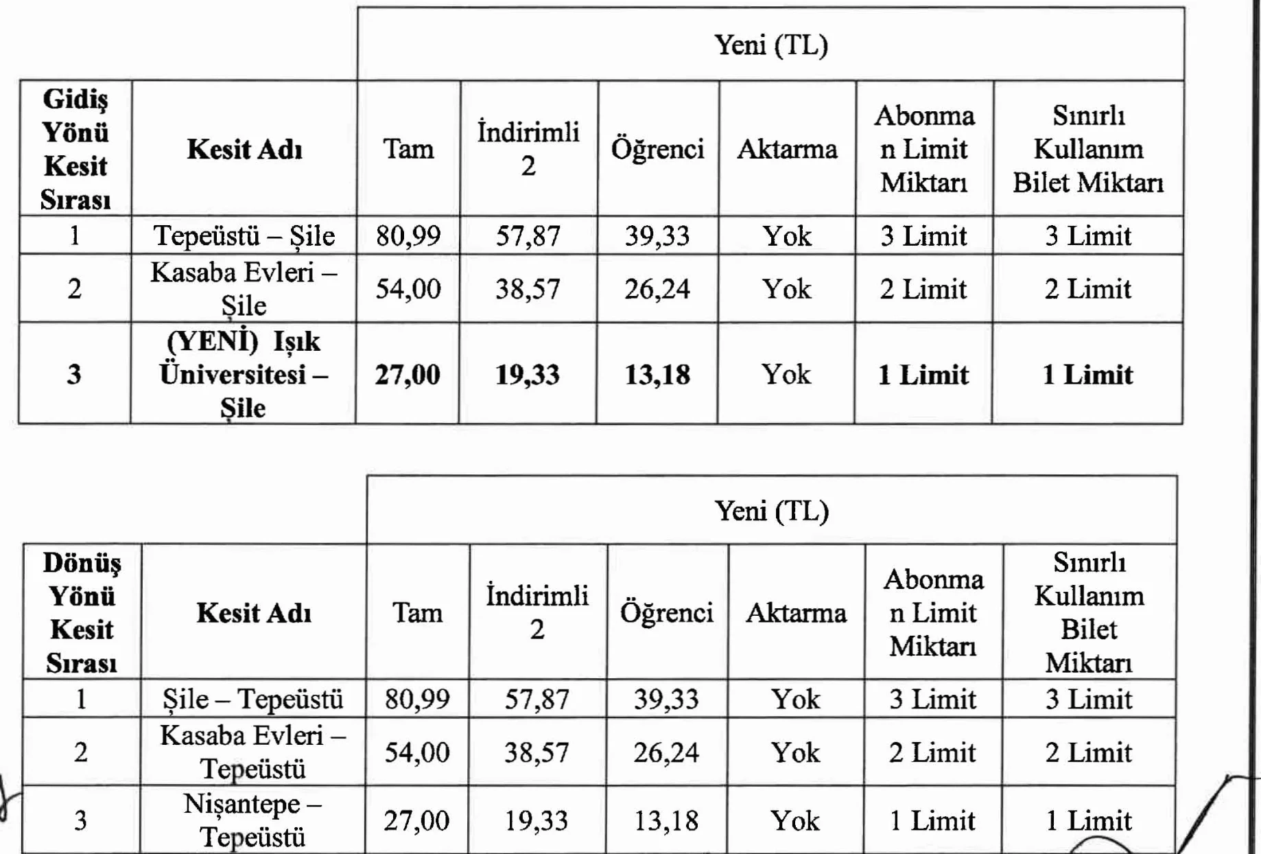 Ekran Resmi 2025-10-18 10.36.07.webp