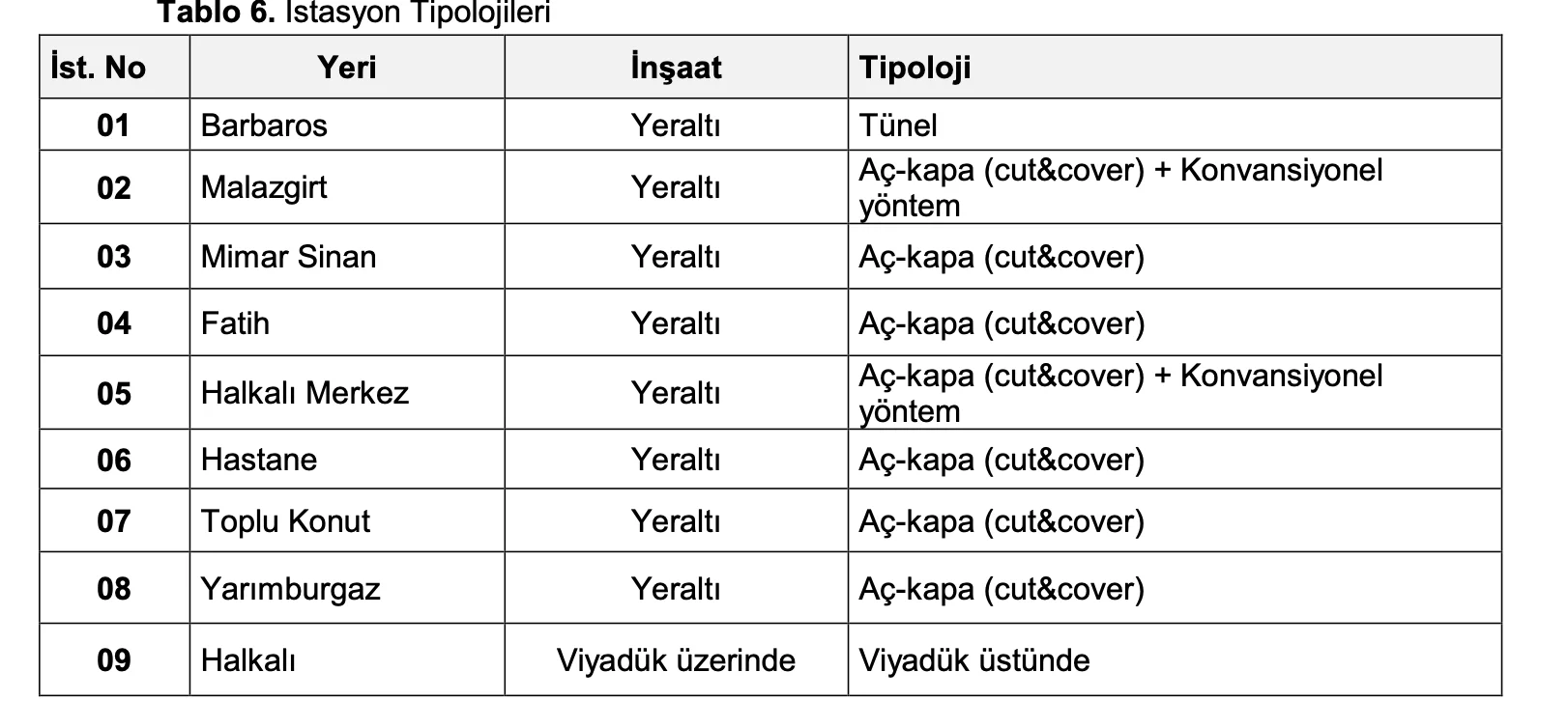 Ekran Resmi 2025-11-16 19.05.31.webp