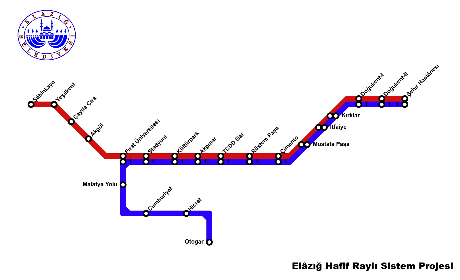 Elâzığ Tramvayı.webp