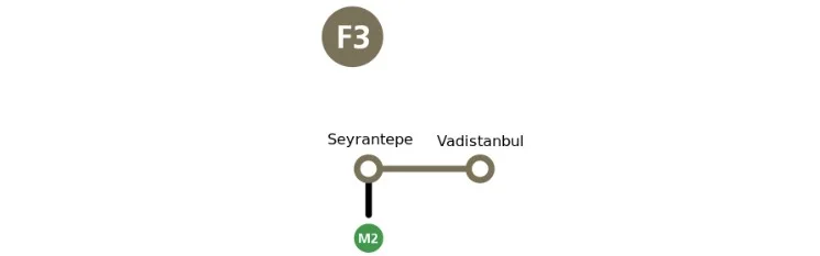 f3_seyrantepe_vadistanbul