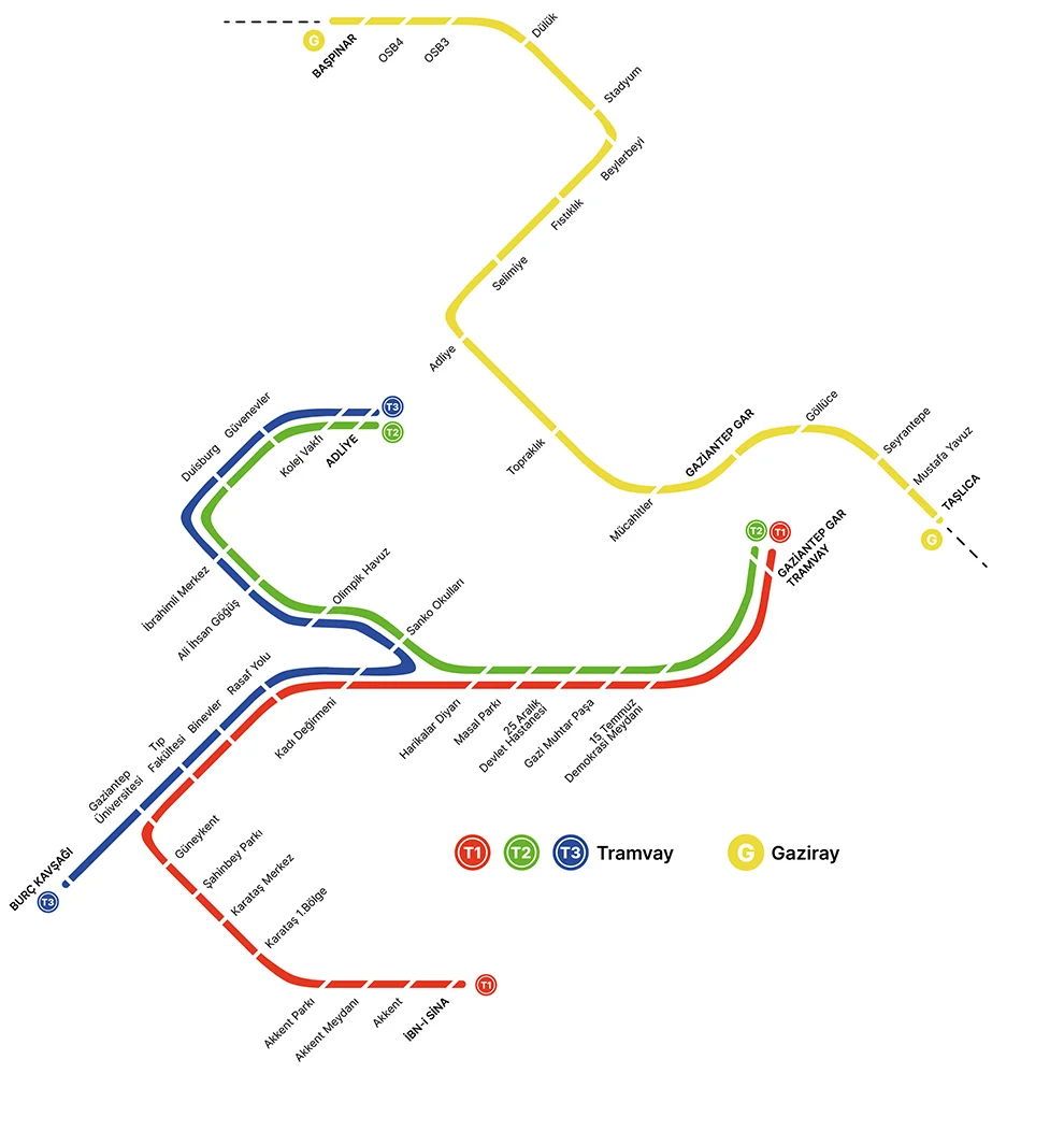 gaziulas_tramvay_hat_harita