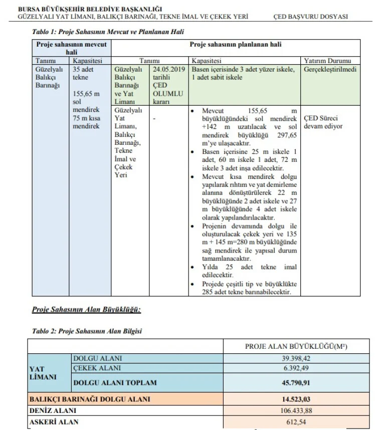 guzelyali_yat_limani_3