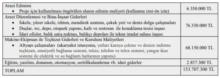 guzelyali_yat_limani_4