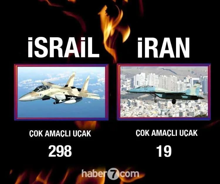 hangisi_daha_guclu_iran_mi_yoksa_israil_mi_1749797326_4949_w750_h628.webp