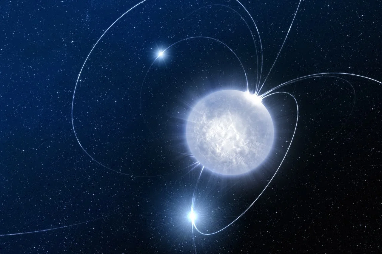 Magnetar Nedir?
