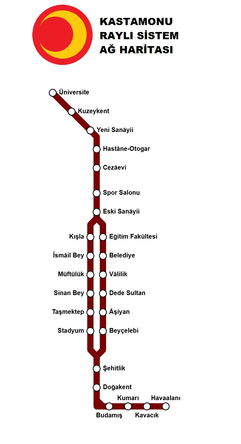 Kastamonu Tramvayı.webp