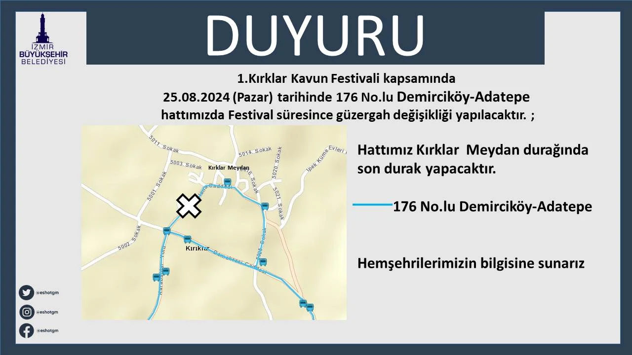 Kavun Festivali