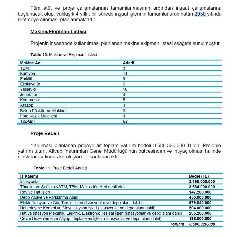 proje bedeli.....jpg