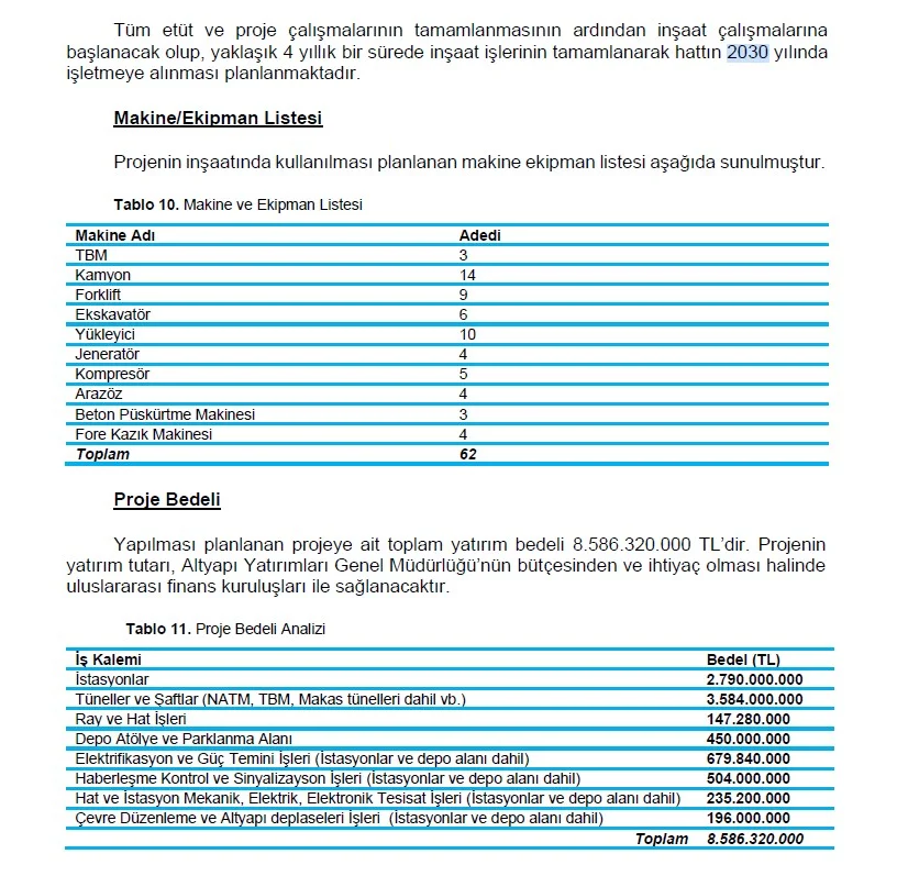 proje bedeli.....webp
