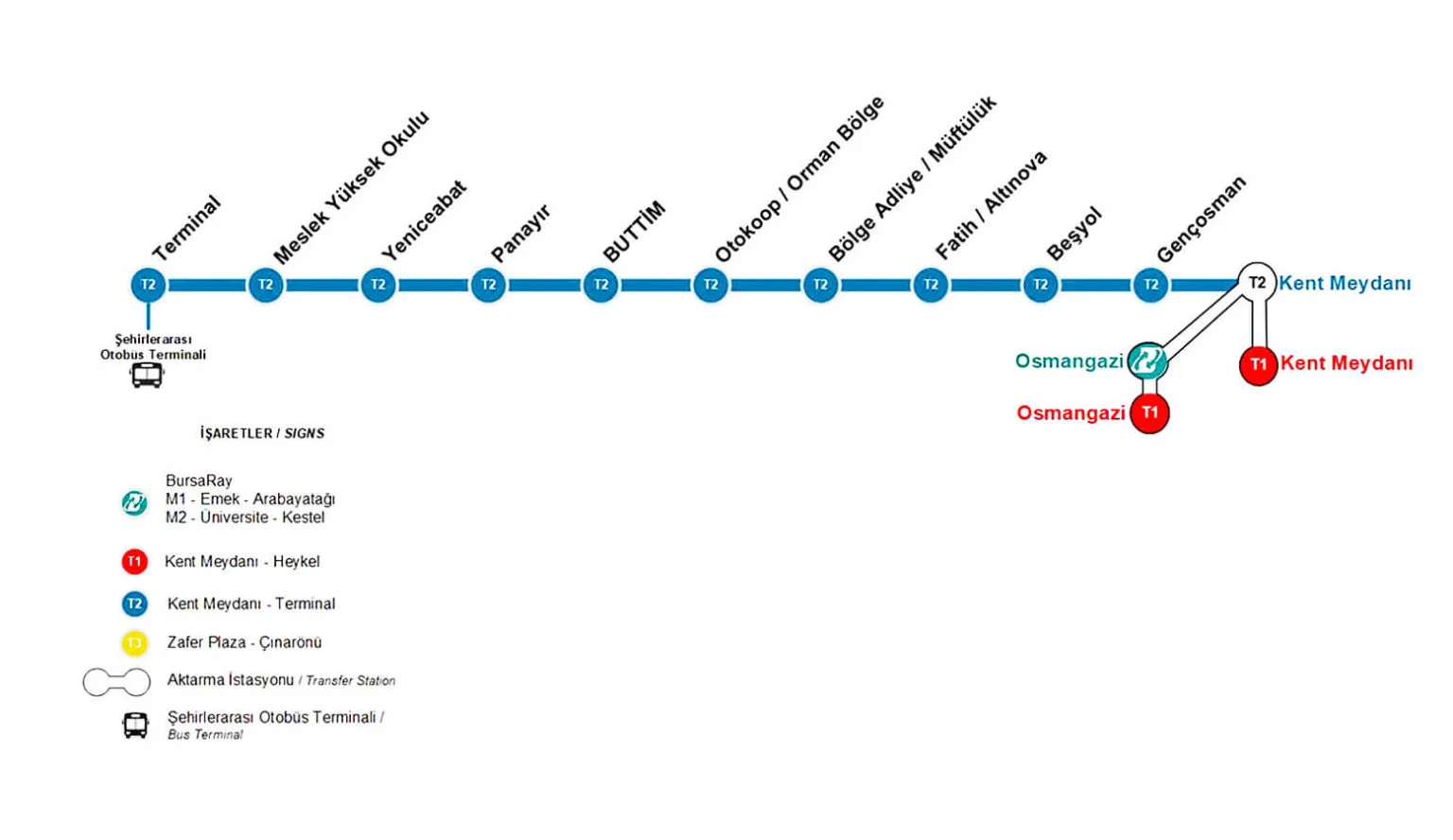 Revize-t2-guzergah-rayli-sistemler-tramvay-1536x888