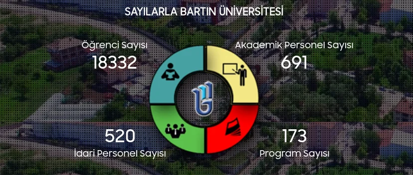Sayılarla Barü
