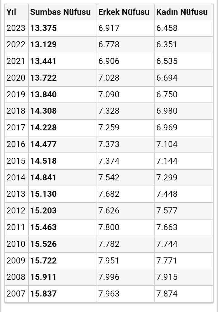 Screenshot_20240210-203533