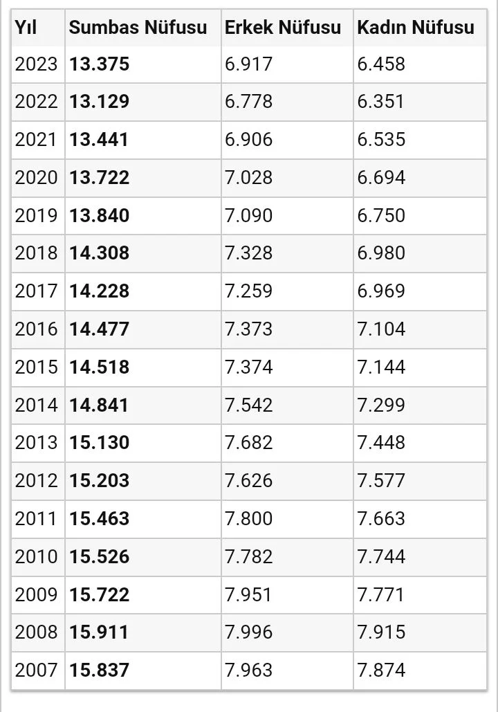 Screenshot_20240210-203533