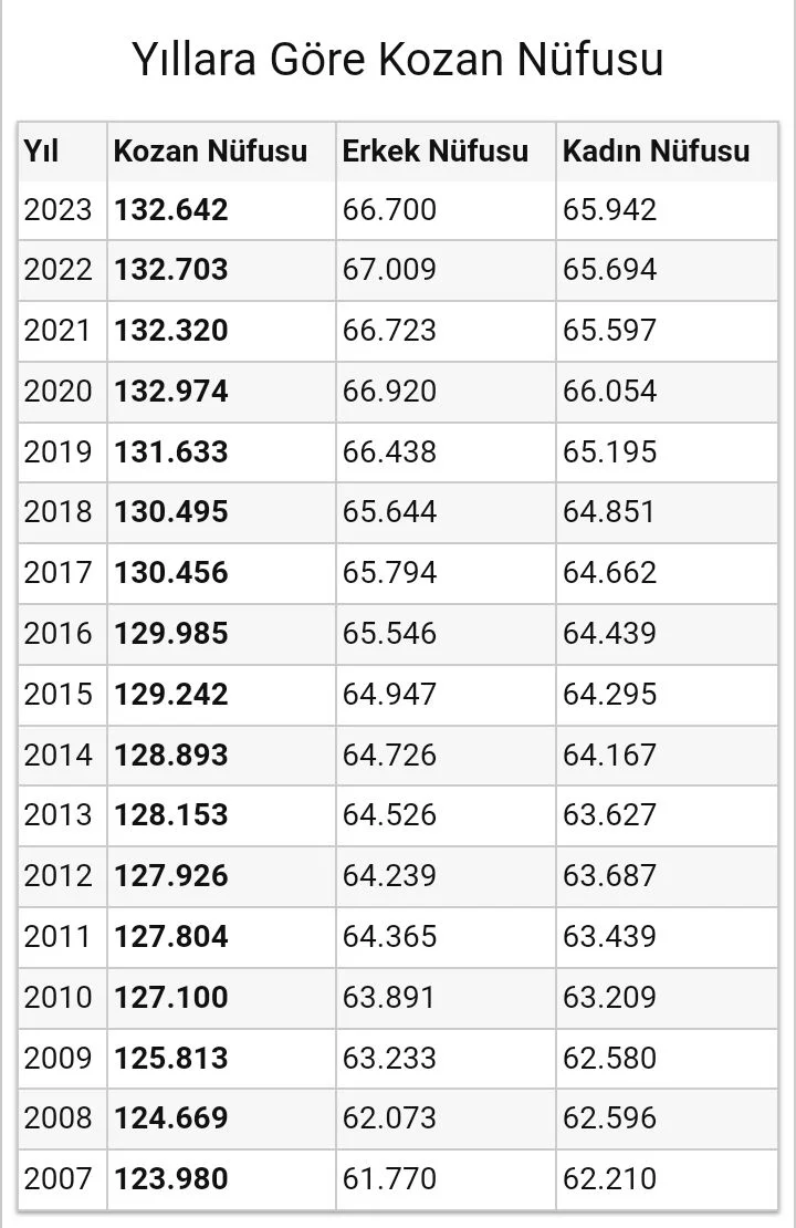 Screenshot_20240226-182022