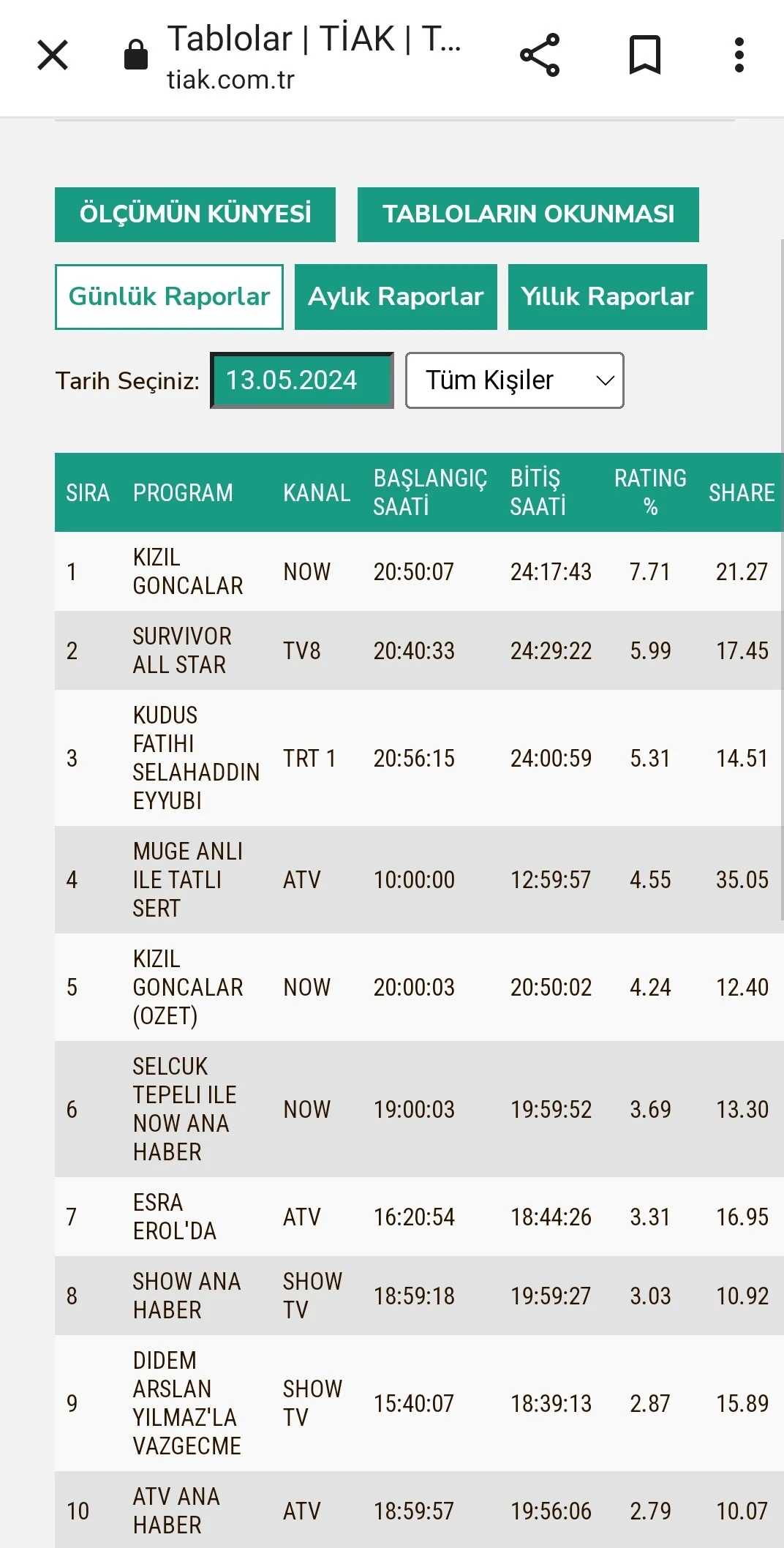 Screenshot_20240514-233336