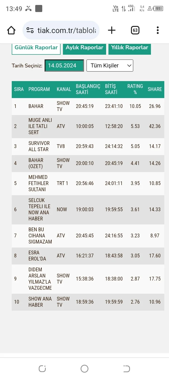 Screenshot_20240515-134925