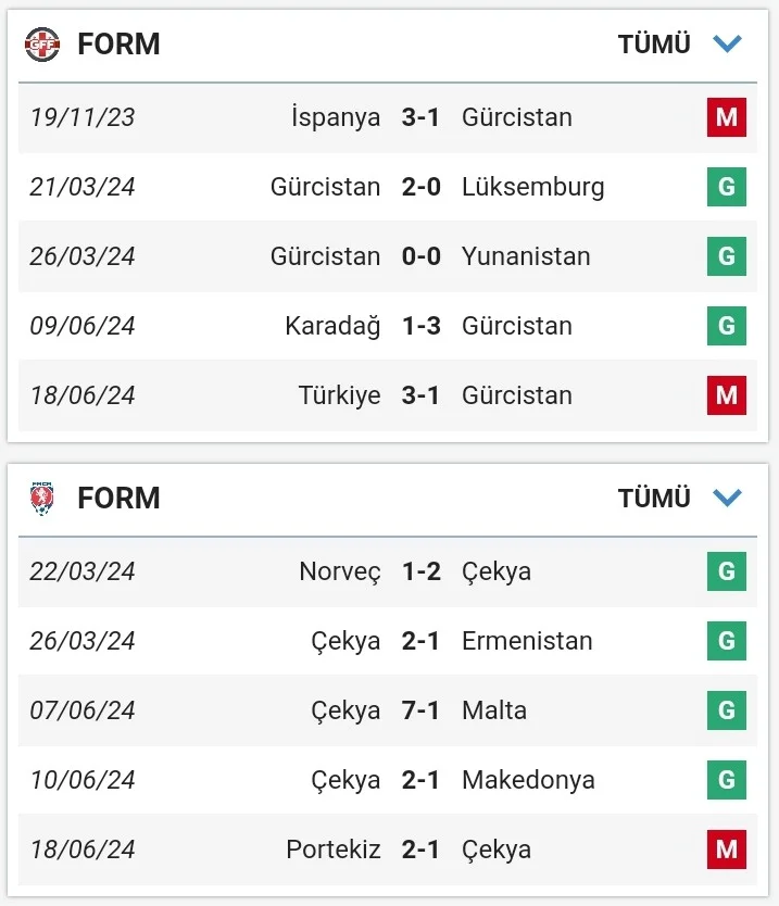 Screenshot_20240622-121130_1