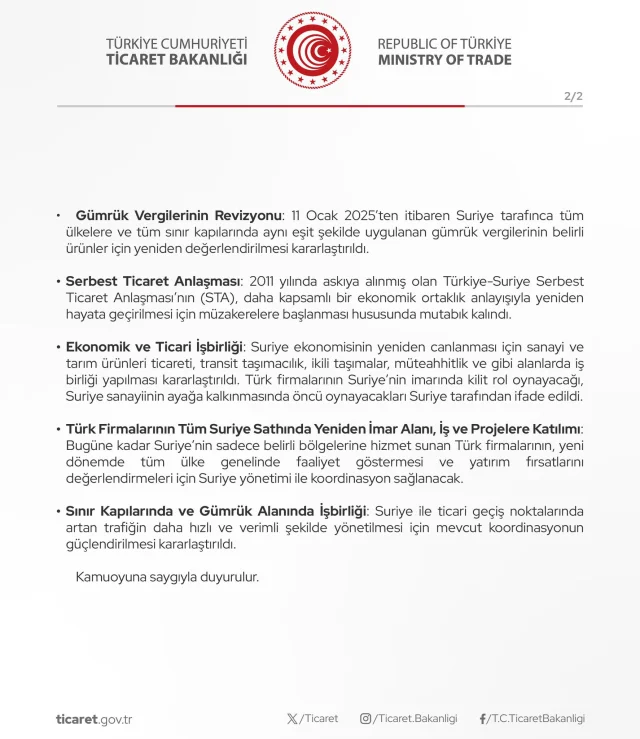 turkiye-ve-suriye-arasindaki-ticari-iliskilerde-18297234_4164_m.webp