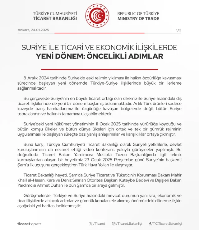 turkiye-ve-suriye-arasindaki-ticari-iliskilerde-18297234_6064_m.webp